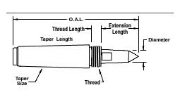 CNC Morse Taper Full Diameter
