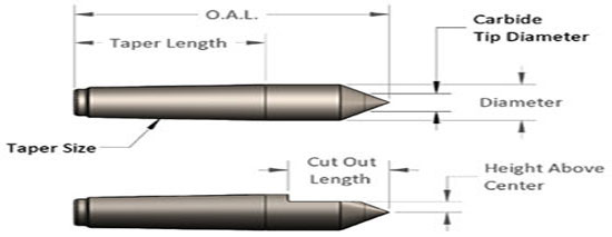Morse Taper Extended Length